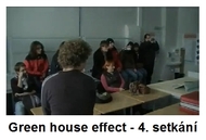 Green house effect