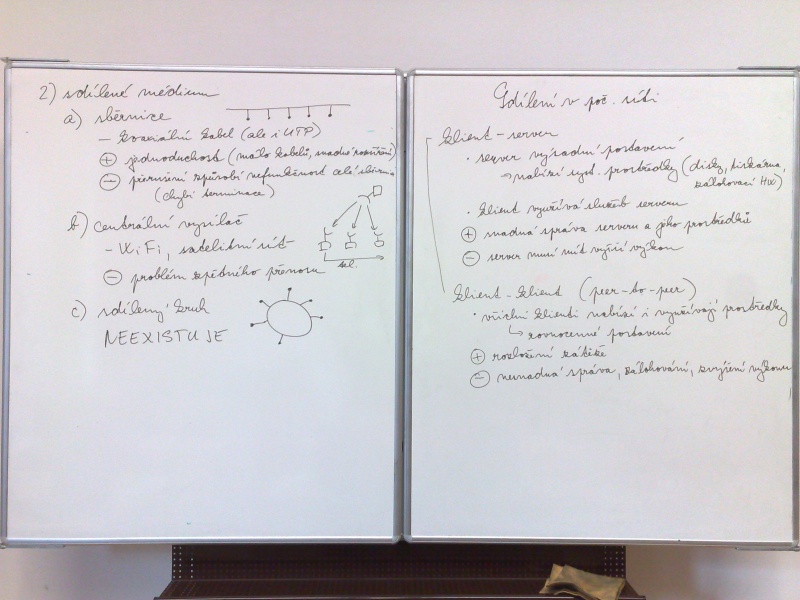 Soubor:2010-03-04-2093.jpg