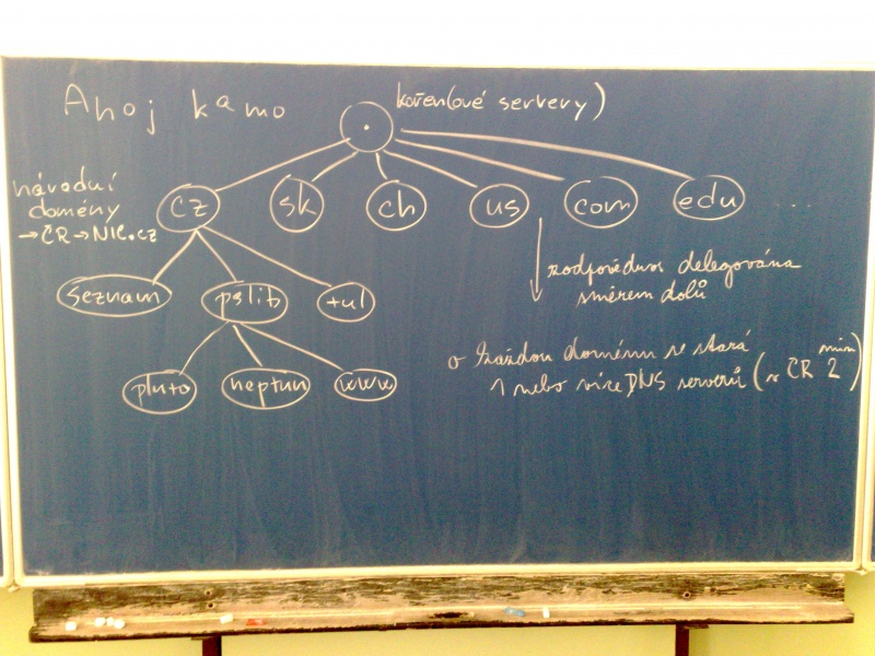 Soubor:2010-09-22-3299.jpg