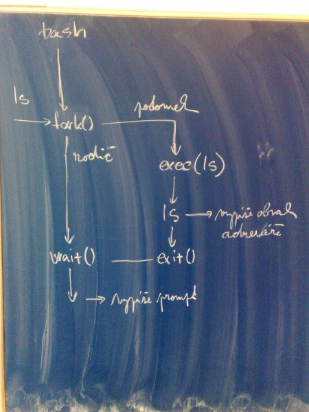 Soubor:2011-04-06-3531.jpg